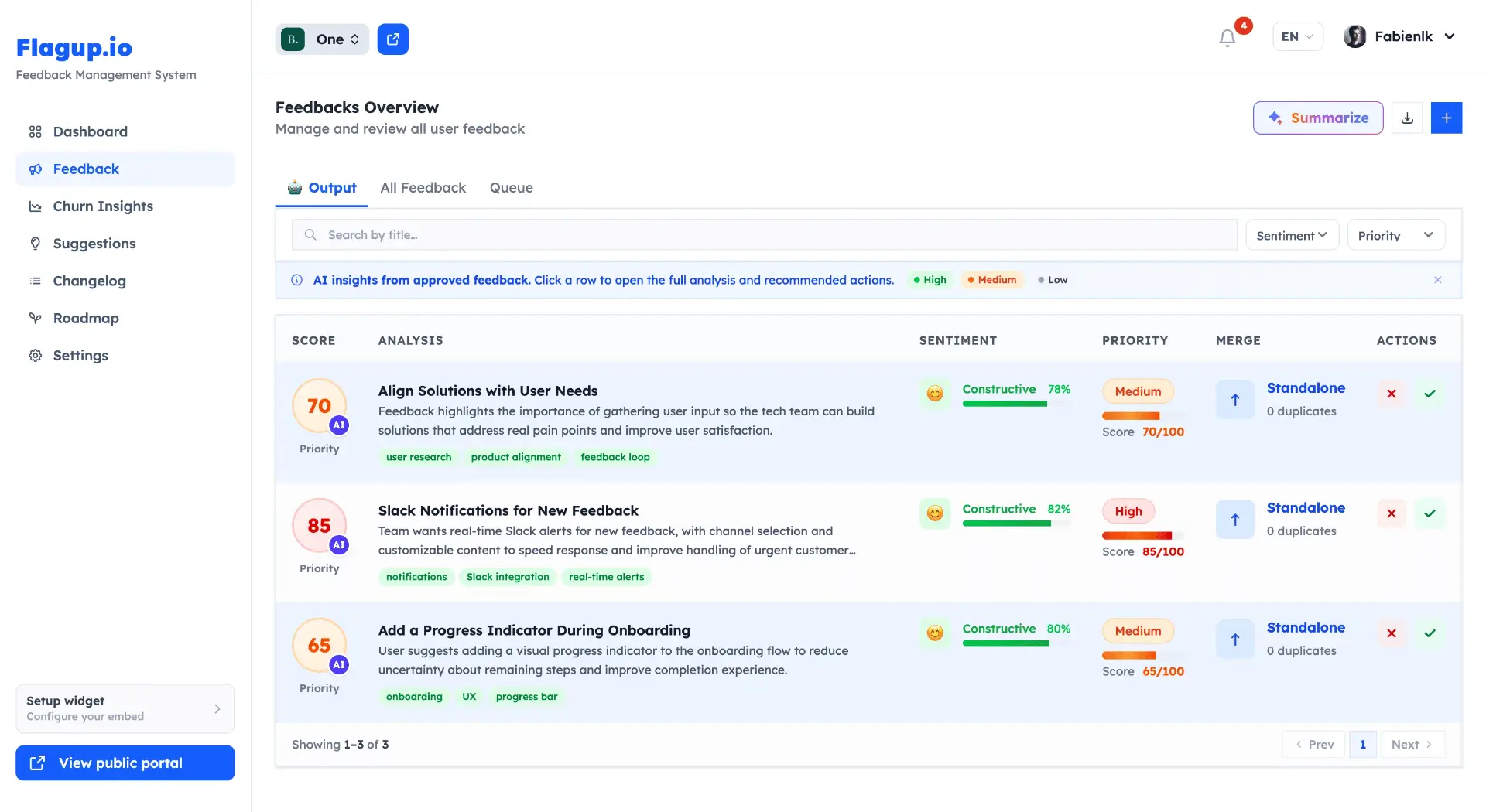 FlagUp — insights and prioritization dashboard showing top feature requests ranked by impact