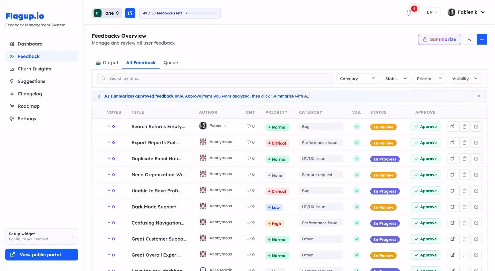 FlagUp centralized feedback inbox listing submissions with their category, status, and rating