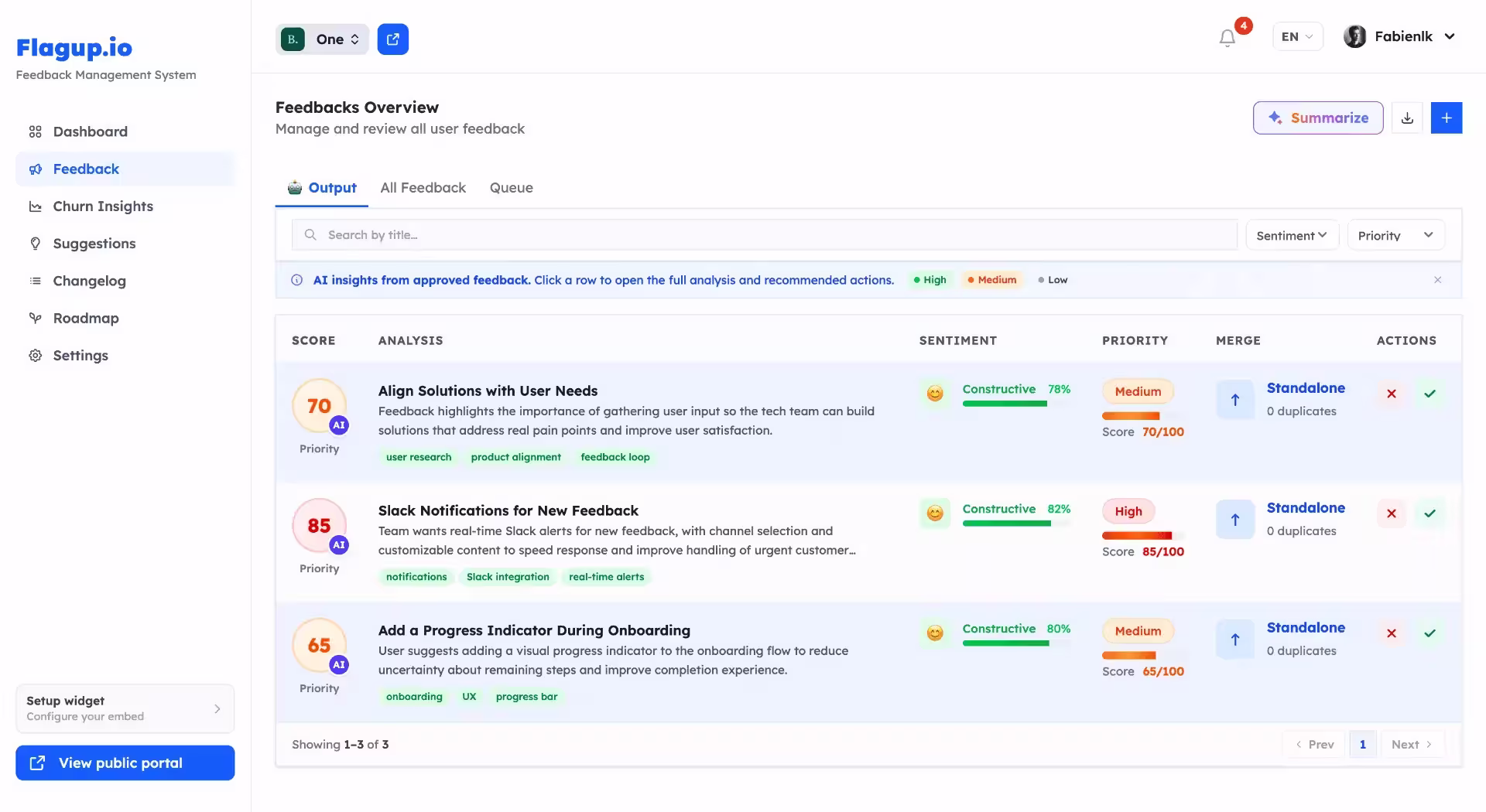 FlagUp insights view showing feature requests ranked by priority score and urgency